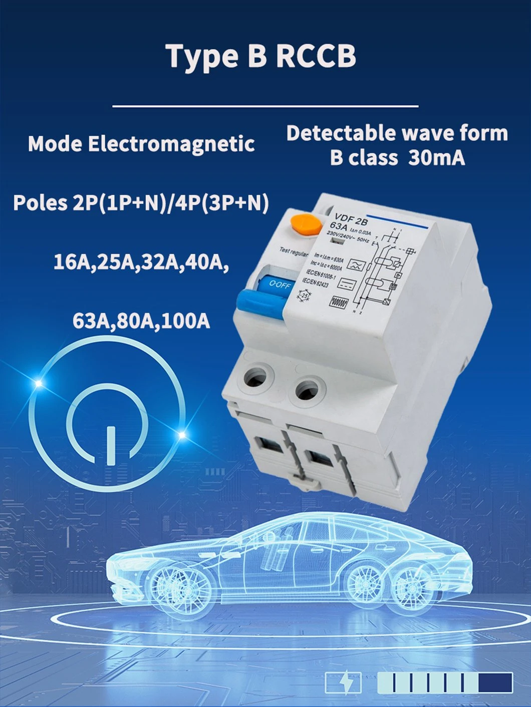 Type B RCD/RCBO for EV Charger